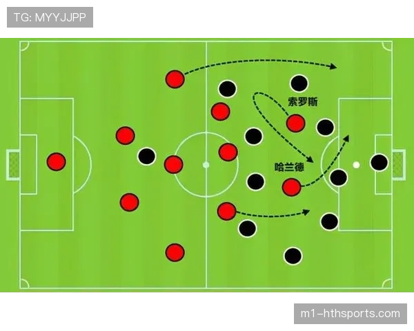 边路进攻成为主要手段 传中质量决定进攻效率