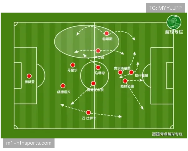 肋部渗透与空位跑动配合 各队进攻层次构建方式解析